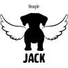 Personalized in Memory of Beagle Dog Decal Sticker(4″ Wide)